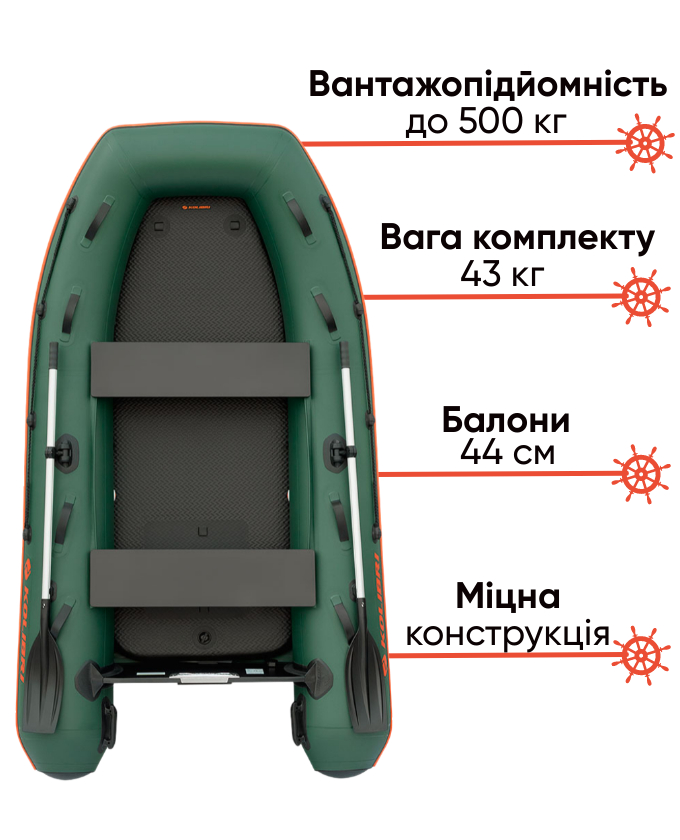 Kolibri KM-300XL